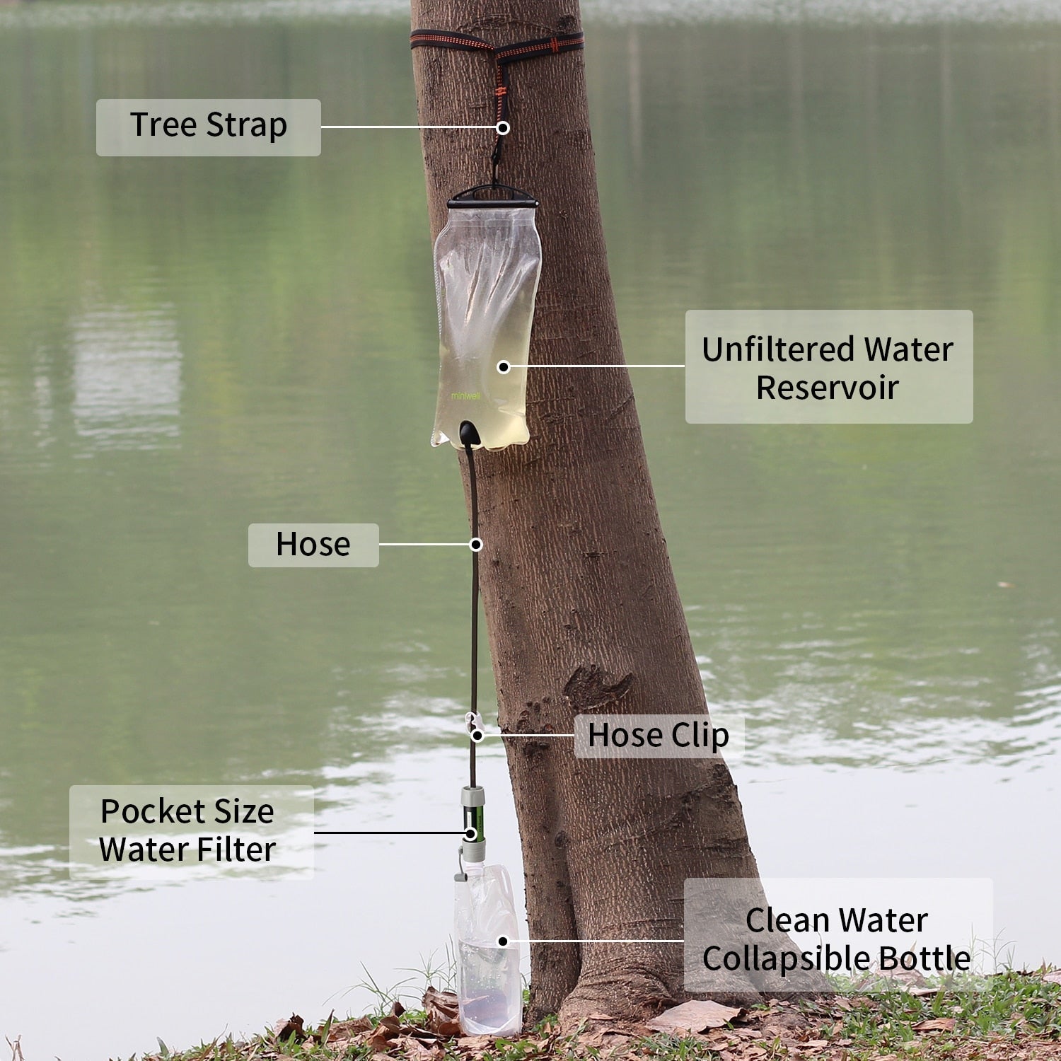 Camping Axe Foldable Multi Miniwell water purifier